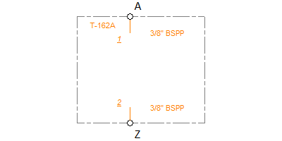 AAU